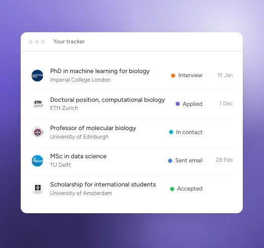 Tracker شما، یک نمونه